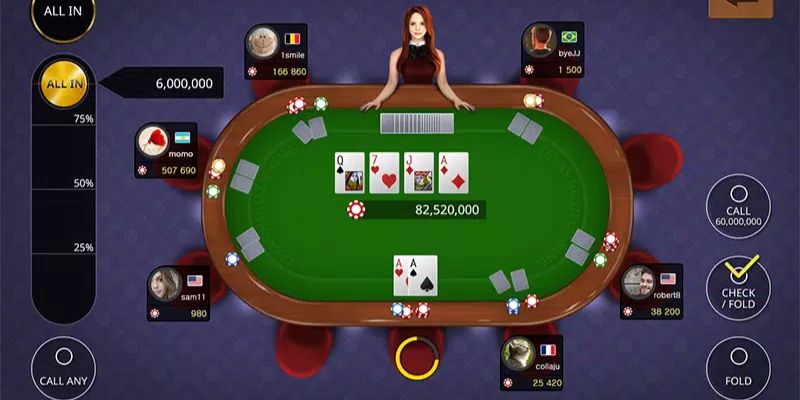 Luật Chơi Poker A-Z Và Mẹo Đánh Bài Hay Như Chuyên Gia